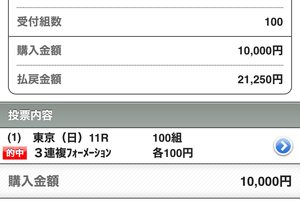 先週4戦4勝　パーフェクト的中　JRA競馬3連複予想