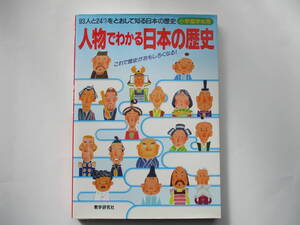 ◇「人物でわかる日本の歴史」：（教学研究社）