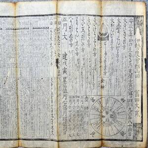 古文書 安政七年 庚申 暦 伊勢度會郡山田 冨田大貮 三重県 木版 占い 暦 関係資料