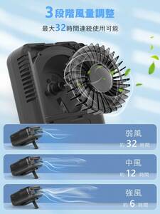 ハンズフリー4WAY腰かけ扇風機 - 32時間連続使用、方向調整可能