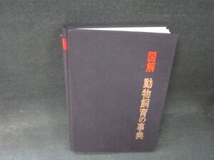 図解動物飼育の事典　カバー等無シミ有/WCZL