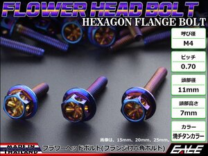 M4×25mm フラワーヘッドボルト フランジ付き六角ボルト ステンレス削り出し メーターやキャブなどに 焼チタンカラー TB0535