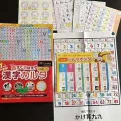 唱えておぼえる漢字カルタ 小学1年から6年 1か月集中実践 久保齋の技 コピー…