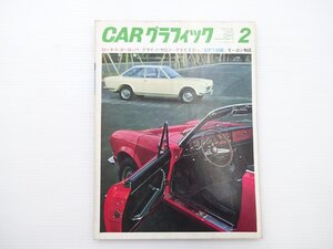 ■CARグラフィック/フィアット124スポルト ロータスヨーロッパ