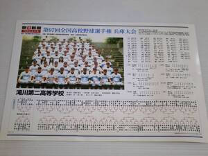 朝日新聞　特別記念号外　兵庫県限定配布 非売品　第97回全国高校野球選手権　兵庫大会 2015年7/11～29　滝川第二高等学校