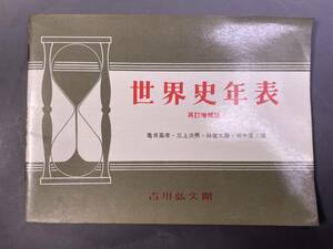 世界史年表 再訂増補版 吉川弘文館 1976年