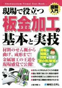 図解入門 現場で役立つ板金加工の基本と実技 How-nual Visual Text Book/小渡邦昭(著者)