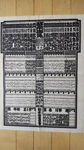 「大相撲番付表　　　1976年（昭和51年）　　7月場所」