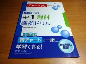 チャート式 基礎からの 中1理科 準拠ドリル ！！