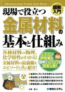 現場で役立つ金属材料の基本と仕組み 図解入門How-nual Visual Text Book/大澤直(著者)