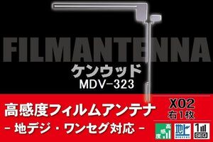 地デジ ワンセグ フルセグ L字型 フィルムアンテナ 右1枚 ケンウッド KENWOOD 用 MDV-323 対応 フロントガラス 高感度 車