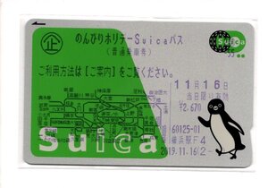 JR東日本・Suica（現行通常版・無記名）（のんびりホリデーSuicaパス搭載）デポジットのみ 