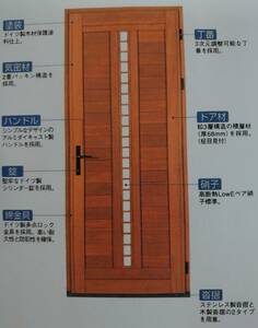 未使用☆保管品　木製玄関ドア　高断熱高気密木製玄関ドア　右吊り木製玄関ドア　玄関ドア　断熱玄関ドア　お引取り限定☆ログハウスにも