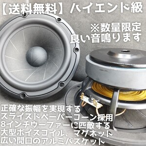 【送料無料】ラスト【ハイエンド】高音質 スライスドペーパーコーン 6.5インチ 17cm ウーファー ミッドバススピーカー カーオーディオ 