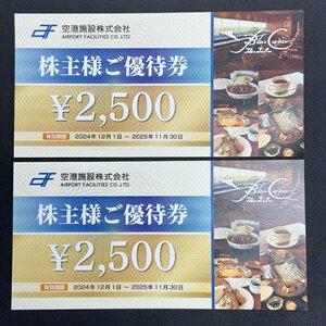 1円～羽田 空港施設 株主優待券 2枚 5000円分 未使用