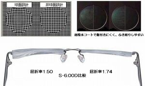 即決 ★メガネ用　超高屈折1.74非球面薄型レンズ★入替します