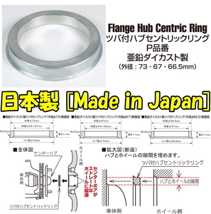 KYO-EI ハブリング 2個 P7354 亜鉛 73mm → 54mm 高さ 11mm ツバ付 2枚 日本製 キョーエイ