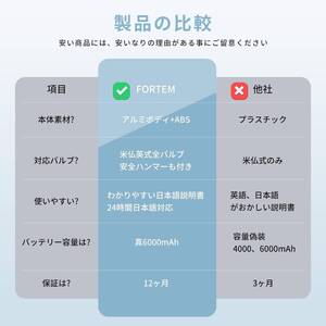 トレンド 2023強化型電動空気入れ ドイツ純銅モーター PSE認証 米英仏バル