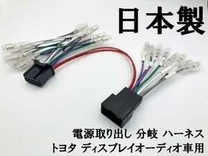 YO-926 【トヨタ ディスプレイオーディオ 分岐 ハーネス TR060 10P】 送料無料 信号取り出し ツイーター グランエース プリウス アクア