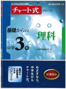 [A01367465]チャート式シリーズ基礎からの中学3年理科 (新学習指導要領準拠 チャート式基礎からの中学シリーズ) 数研出版編集部