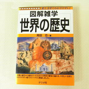 世界の歴史 (図解雑学) 岡田功 ナツメ社 初版