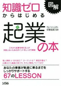 図解 知識ゼロからはじめる起業の本/中野裕哲