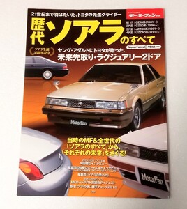 ◯歴代ソアラのすべて モーターファン別冊 ニューモデル速報 縮刷カタログ