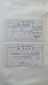 ▼JR東日本▼福島・会津磐梯周遊券AB券片▼平成1年