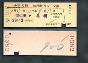 大雪　8号　特急券・グリーン券　留辺蘂→札幌　留辺蘂駅　発行　(昭和)55.12.12