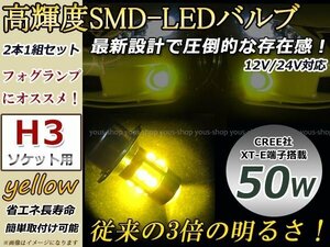 フォレスター SG5SG9 H14.2~H16.12 H3 LEDバルブ プロジェクター フォグ フォグランプ