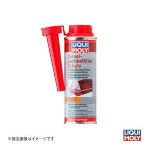 LIQUI MOLY リキモリ DPFプロテクター - ディーゼル燃料添加剤 250ml 7180 数量:1