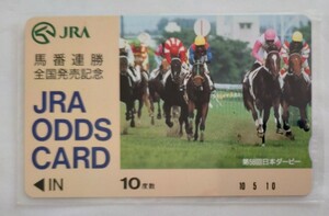 JRAオッズカード　馬番連勝全国発売記念　第58回日本ダービー　トウカイテイオー