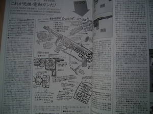  1971年 マスダヤ 元祖電動ガン シュマイザー MT36 GUN誌　コンバット　MP40