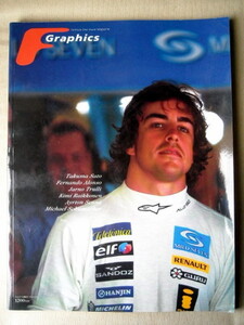 車 F1 F Graphicsグラフィックス Ready Alonso