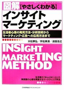 図解　やさしくわかるインサイトマーケティング 生活者心理の発見方法・分析技術からマーケティング・広告への応用方法まで／大松孝弘，宇