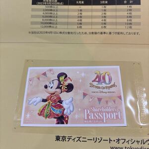 東京ディズニーリゾート ランド　シー　株主優待