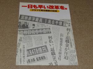 【国鉄】一日も早い改革を。グラフで見る国鉄の財政　