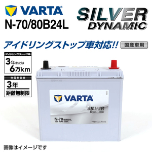 N-70/80B24L ホンダ フリード 年式(2016.09-)搭載(N-65) VARTA SILVER dynamic SLN-70