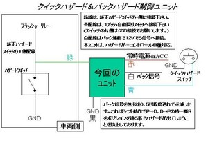 ダブル機能！クイックハザード＆バックハザード点灯制御ユニット