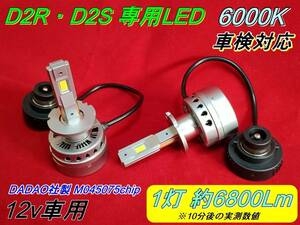 HIDからLED LEDヘッドライト　D2R・D2S　6800Lm×2 ②