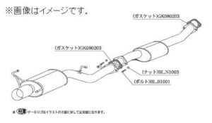 個人宅発送可能 柿本 マフラー Kakimoto.R NISSAN 日産 スカイライン クーペ 2ドア ECR33 RB25DET 2WD 5MT 4AT (NS309)