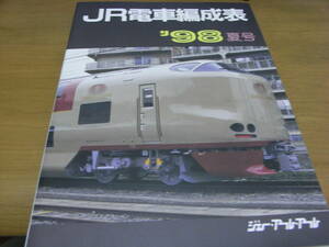 JR電車編成表　