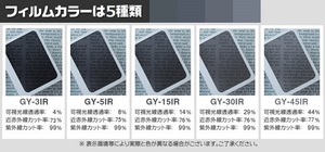 切売　切り売り　GY-3IR　スタンダードシリーズ　1070ｍm×５ｍ　リンテック