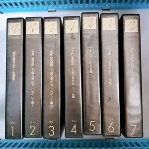 VHS【F1 レーシングクラブインターナショナルRCI　全7巻セット】非売品