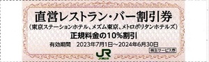 □JR東日本株主優待□直営レストラン・バー割引券