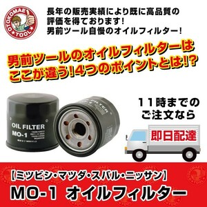 オイルフィルター MO-1 JAPAN MAX ミツビシ・マツダ・スバル・ニッサン　オイルエレメント　オイル濾過