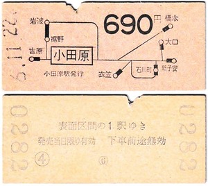 国鉄　地図式乗車券　£66　昭和*6年　小田原　→　690区間　