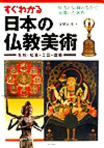 すぐわかる日本の仏教美術 彫刻・絵画・工芸・建築/守屋正彦(著者)