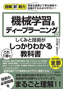 [A11232541]図解即戦力　機械学習&ディープラーニングのしくみと技術がこれ1冊でしっかりわかる教科書