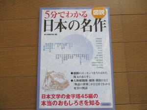 【送料無料】５分でわかる日本の名作　青春出版社